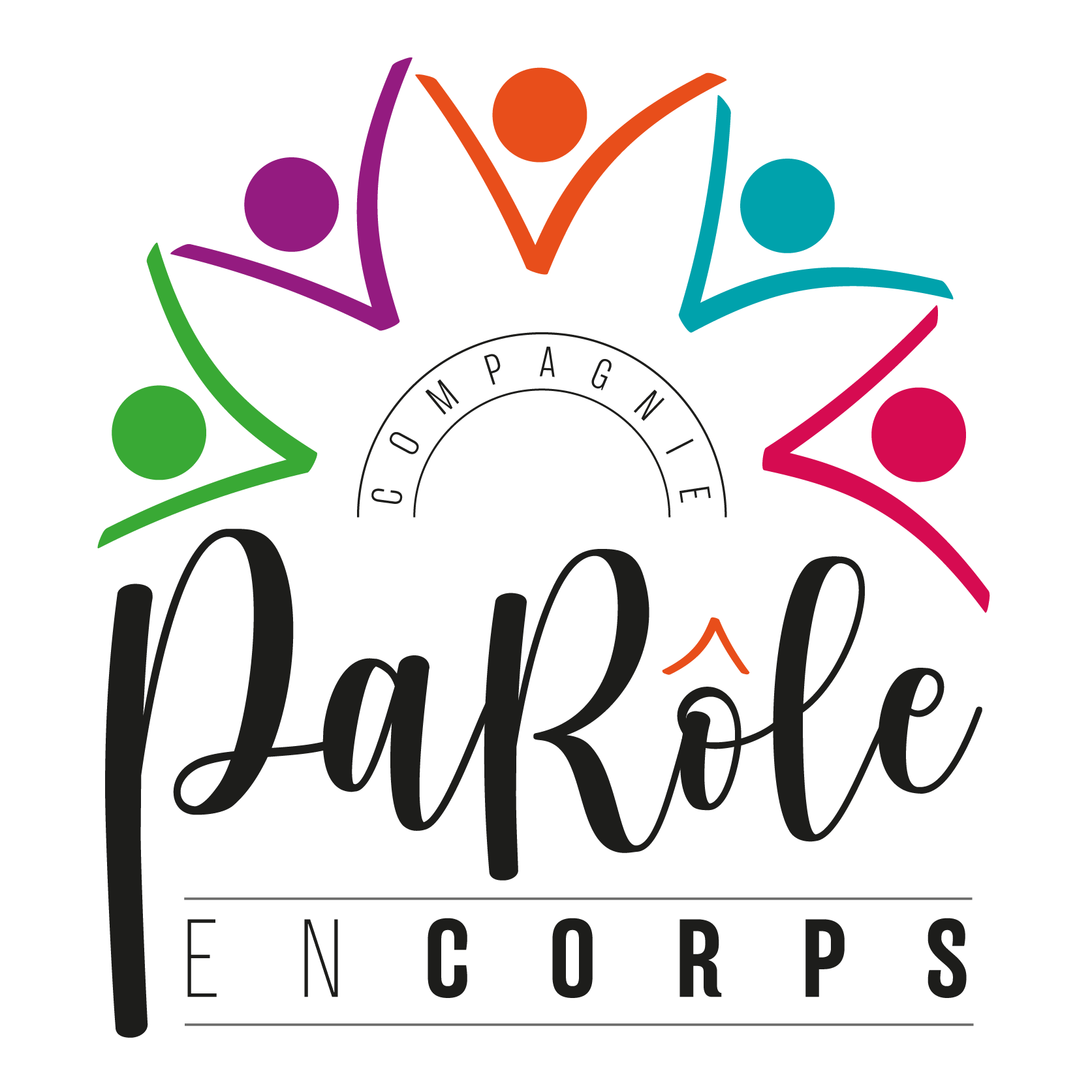 Compagnie PaRôle en Corps